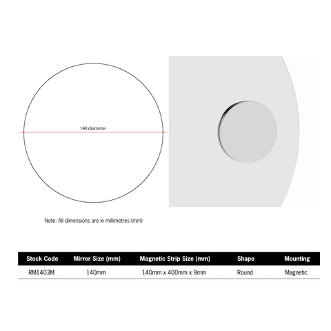 Mirrors Thermogroup 3 x 140mm Round Magnifying Mirror Style: With Clip Place & Palette