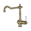 Tapware Modern National Bordeaux Kitchen Mixer Colour: Pvd Brushed Bronze Place & Palette